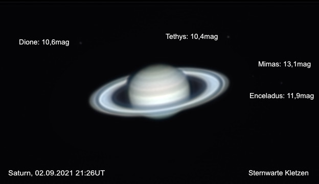 Saturn Moons